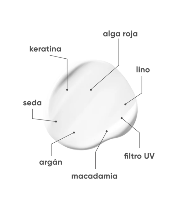 Serum Capilar 10 en 1