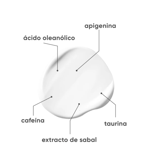 Loción Anti Caída Unisex