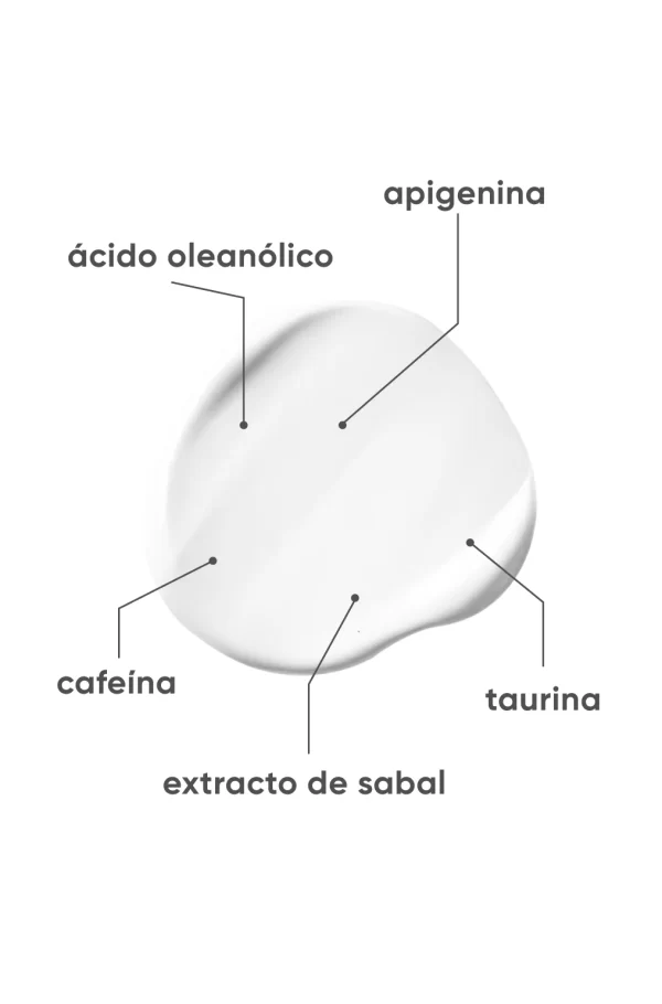 Loción Anti Caída Unisex