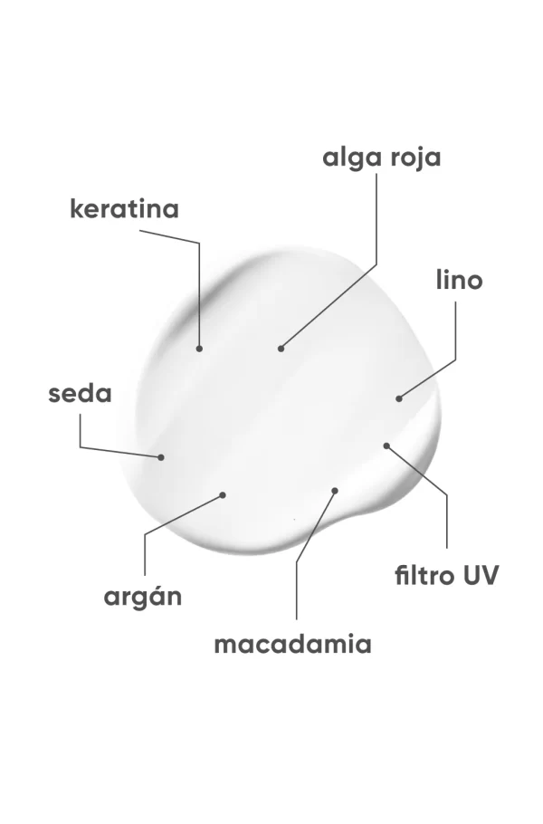 Serum Capilar 10 en 1