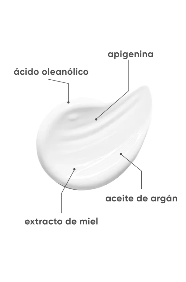 Shampoo Anti Caída Unisex